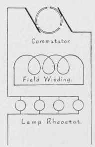 Experiments With Alternating Current Using A Small 252