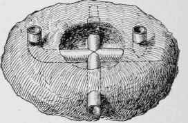 Incasing the work