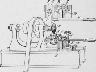 Screw slottiug attachment for lathes