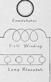 Various methods of connecting the motor