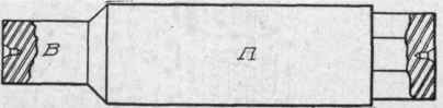 Fig. 111. Stuffing Box Gland Requiring Special Mandrel