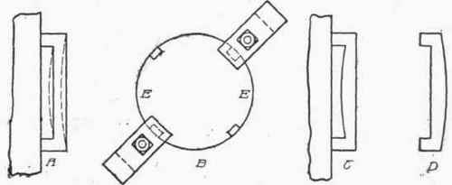 Fig. 136. Proper and Improper Method of Clamping Work
