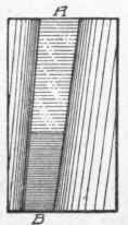 Fig. 159.