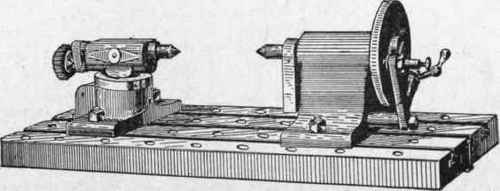 Fig. 190. Planer Centers