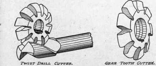 Fig. 214. Standard Shapes of Form Cutters
