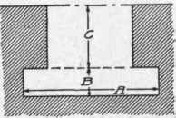 Fig. 216. T Slot Milling Cutter and Section of Slot