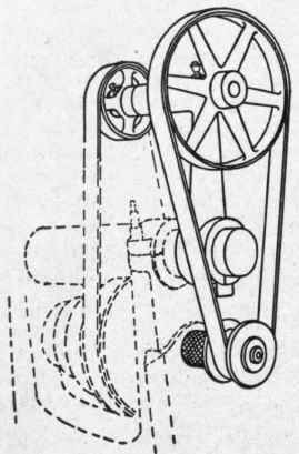 Fig. 233. High Speed Attachment for Milling Machine