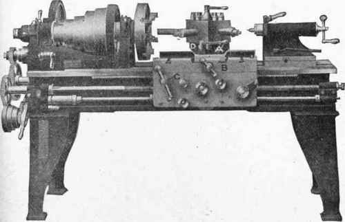 Fig. 293. Engine Lathe with Hand Revolved Turret on Carriage in Place of Tool Block