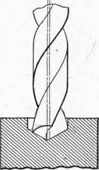 Fig. 69. Drill with Lips of Unequal Length