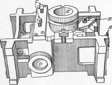 Jig Design and Construction 434