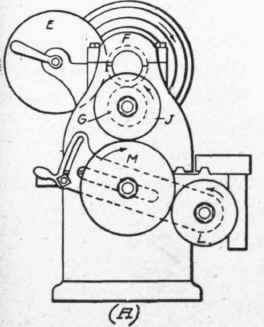 Lathe Equipment 122