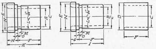 Table XXII Bushings For Holes Reamed With Rose Chu 452