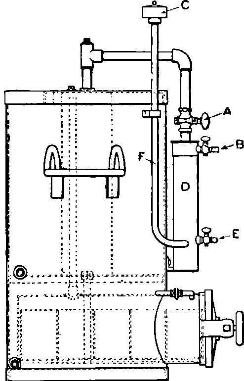 The Hydraulic Back