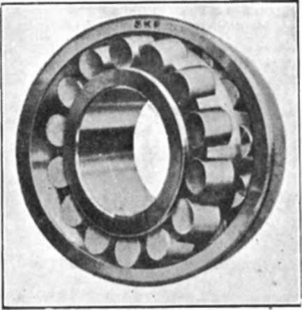 curvature of the outer roller race