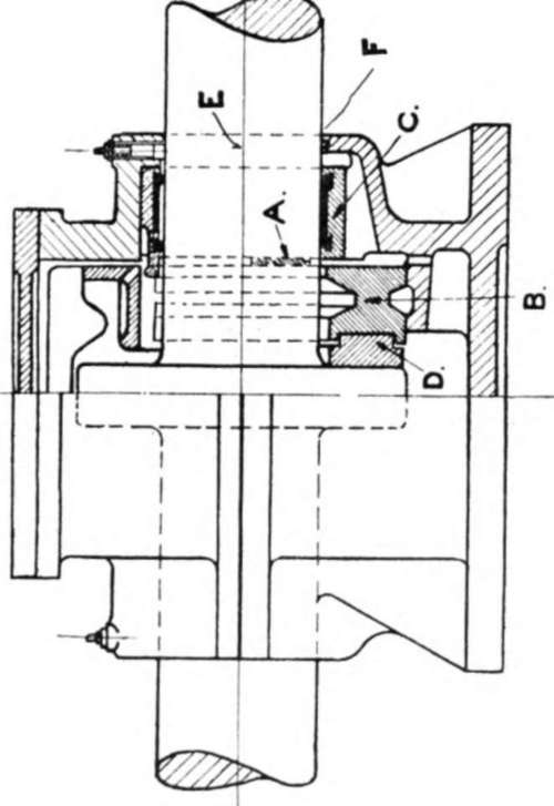 thrust shoe