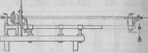 Bar And Bed Lathes Continued 40068