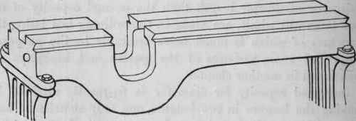 Bar And Bed Lathes Continued 40069