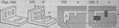 Casting And Founding Concluded Section I Iron Foun 10095