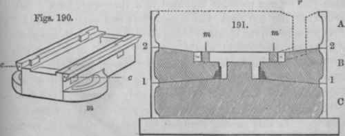 Casting And Founding Concluded Section I Iron Foun 10099