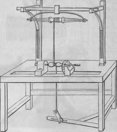 European Lathes With Reciprocal Motion From Poles 40017
