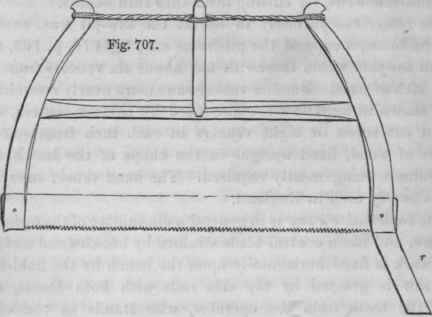 Key Hole And Pruning Saws Part 5 200166