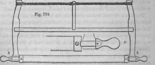 Key Hole And Pruning Saws Part 5 200167