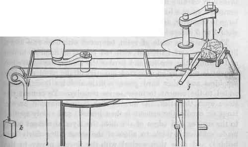 Lapidary Work Slitting Cutting And Polishing Flat 30089