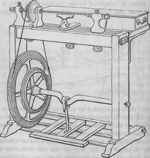 Lathes With Plain Or Back Center Mandrels Part 3 40097