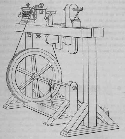 Lathes With Revolving Mandrels Section I Mandrels  40056