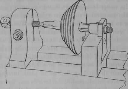 Lathes With Revolving Mandrels Section I Mandrels  40058