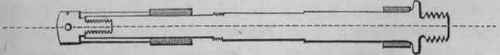 Mandrels Mounted In Metal Headstocks Part 2 40074