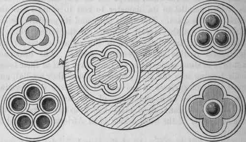 Plain Turning Applied To Surface Ornamentation Par 400389