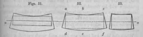 Preparation Of Ivory Etc Part 2 10038