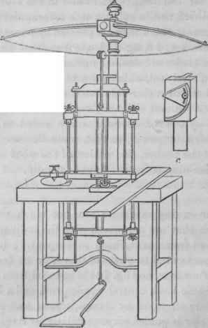 Rectilinear Or Reciprocating Saw Machines Part 3 200177