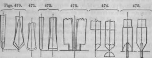 Section II Drills For Metal Used By Hand 20062