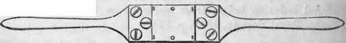 Section II The Production Of Cylindrical Surfaces 30059