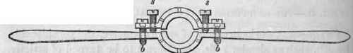 Section II The Production Of Cylindrical Surfaces 30060