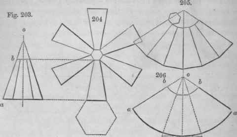 Section II Works In Sheet Metal Made By Cutting Be 100104
