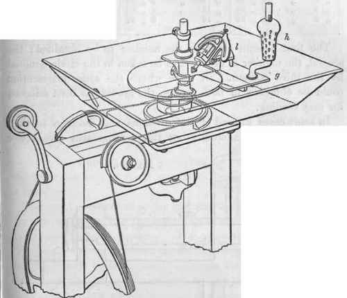 Section III Lapidary Apparatus For Amateurs 300136