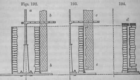 Section III Loam Moulding 100100