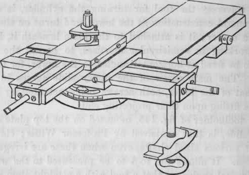 Section III The Slide Rest Slide Rest Tools Manipu 400127