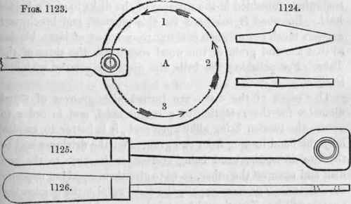 Section IV The Production of Spherical Surfaces By 30071