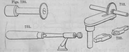 Section V Common Applications Of Circular Saws To 200181