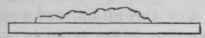 Section V Reversing And Figure Casting 10091