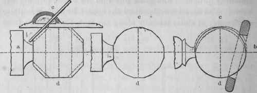 Section V The Sphere And Internal Hemisphere In So 400290