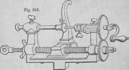 Section VII On Cutting Screws In Lathes With Trave 200105
