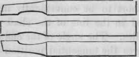 Slide Rest Tools 400131