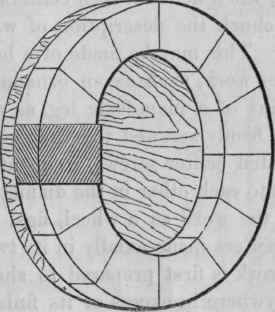 Square Forms Contained By Convex Faces 400397