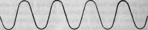 Surface Spiral Part 3 400150