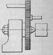 The Driving Wheel Considered As To Momentum And As 40035